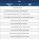 미남 지하철역(1호선) 이미지