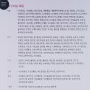 이마트에브리데이 명일동점