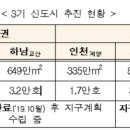 지구별건축사사무소 이미지