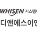 (주)링크디앤에스 이미지