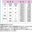 일본직인제작한 사시코호완과 나카지마 도복 공동구매!!!!!!!!!!!!!! 이미지