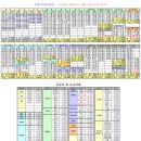 화정시외버스터미널 이미지