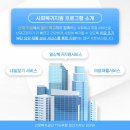 근로복지공단 공감노조 | [근로복지공단 울산 본사 취재기] 단순한 보상 그 이상! 산재근로자의 삶 회복을 위한 공단의 노력