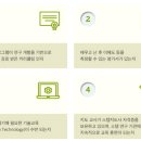 코딩_로봇교육전문가과정(자격증) 이미지