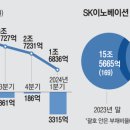 더파트너스프라이빗에쿼티