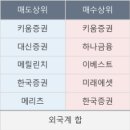 정원인베스트먼트 이미지