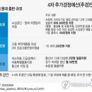 하나로노래주점 - 창원시 의창구 지귀로 10 | 하나로노래주점