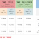 쥬라기