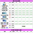 으뜸플러스안경 인계점 이미지