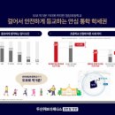천안청당초등학교 이미지