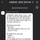 슈망플레르 이미지