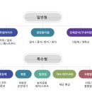 한비유통 이미지