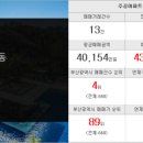 망미제일공인중개사사무소 이미지