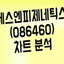 서울에스엔피 티스토리
