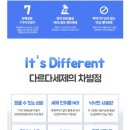 그린세탁 이미지