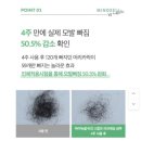 현대약품 탈모기능성샴푸 비건샴푸 추천 마이녹셀