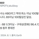 SSG 앤더슨, KBO 역대 최소 이닝 100탈삼진 달성 이미지