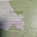 여기산1(서) | 수원 화성
