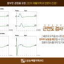 고려삼송재활의학과의원 이미지