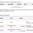 (주)엠케이앤 이미지