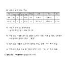 광로3-1 네이버블로그