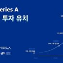 미래투자파트너스 이미지