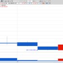 상한가 - 부천시 원미구 부흥로315번길 69 | 상한가