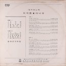 김미성 [아쉬움／아니야] (1977) 이미지