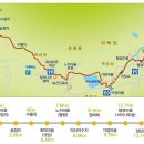 삼산게이트볼장 이미지