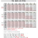 유로카써비스 이미지