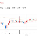 신신기계 이미지