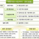 R&amp;D 예타 전면 폐지…민간 전문가 사전 검토로 대체 이미지