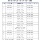 신동물메디컬센터 이미지