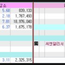 재이유통 이미지