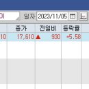 (주)부국화학 이미지