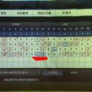 올파스크린골프장 이미지