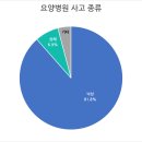 39연본