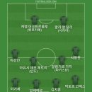 파바에서 아아 마시면서 베스트11 이미지