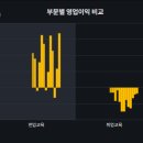 제이앤씨컴퍼니 이미지