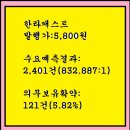 2025년8월11~12(화)(코)한라캐스트 125490 공모주 청약 이미지