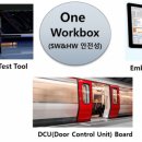 IEC 소프트 이미지