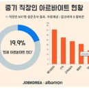 지-플러스 이미지