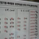 초치암 네이버블로그