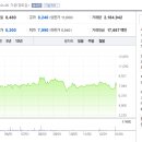 베스트 동물약품 이미지