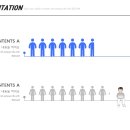 미리캔버스 이미지