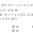 넥스트고등부전문학원