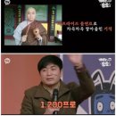 주식 수익률 1200% 대박 친 '서프라이즈' 재연 배우 이가돈 이미지