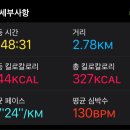 어반테니스 - 강남구 도산대로46길 11 | 어반테니스