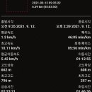 장치미 마을회관 이미지