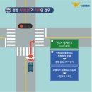 우회전 네이버블로그